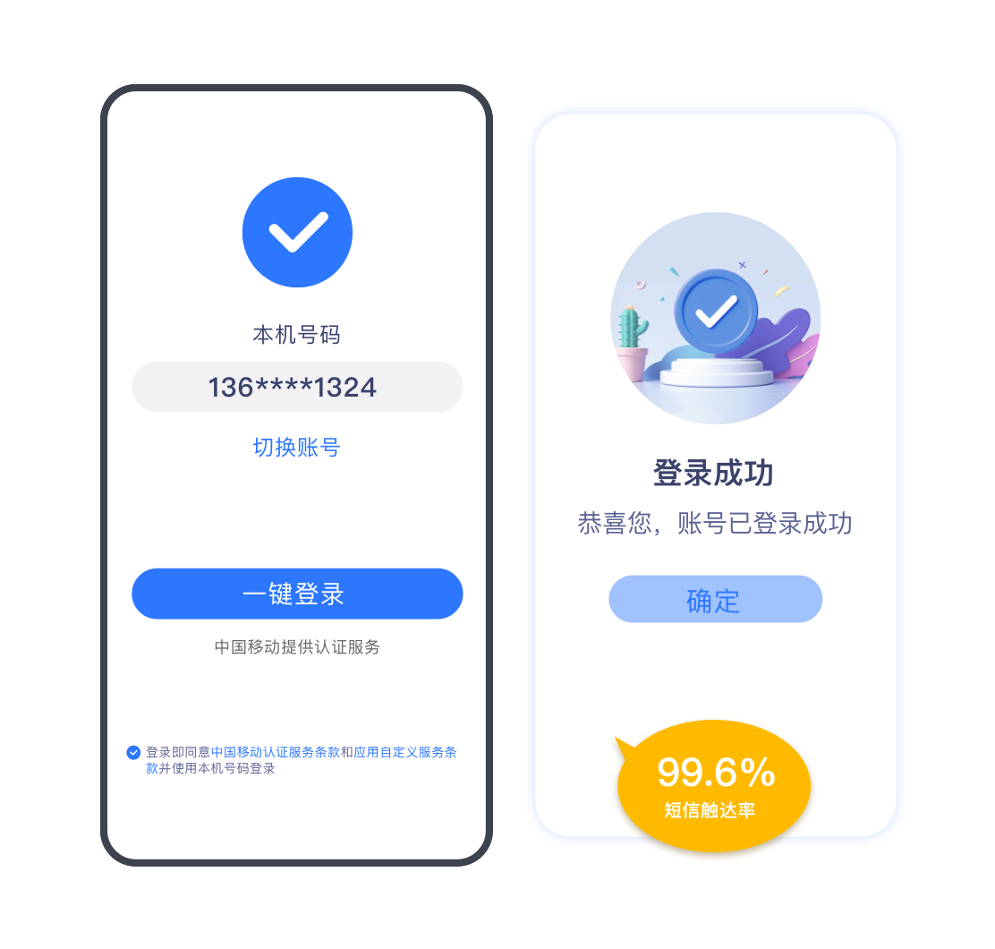 注册登录验证:用户输入手机号到完成验证,控制在 5秒内展示图