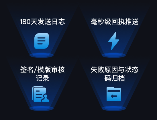 04 数据 / 合规